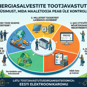 Energiasalvestite tootjavastutus